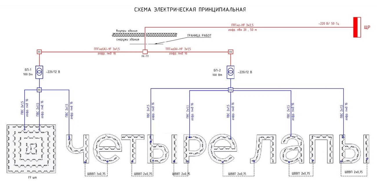 Рисунок - пример согласования электроснабжения вывески