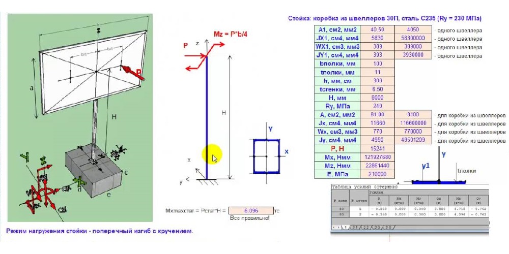 Ветровые нагрузки