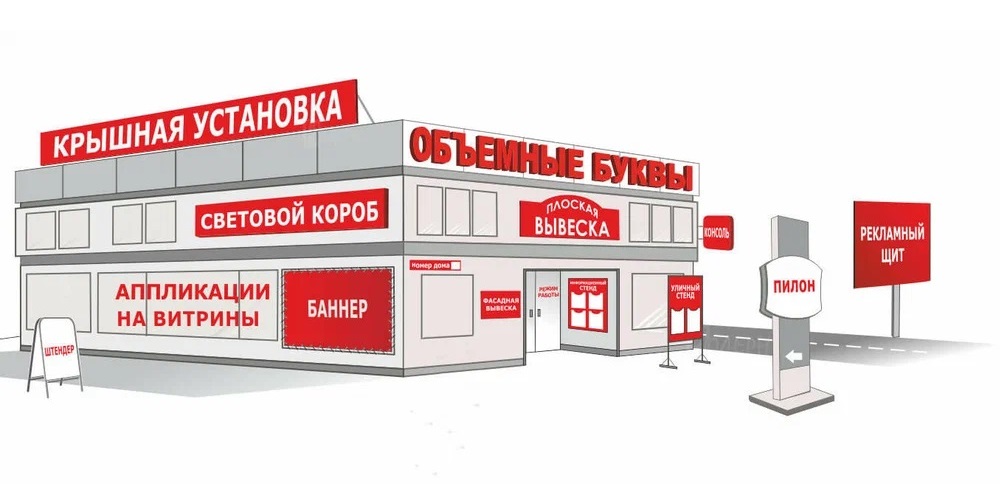 Согласование наружной рекламы