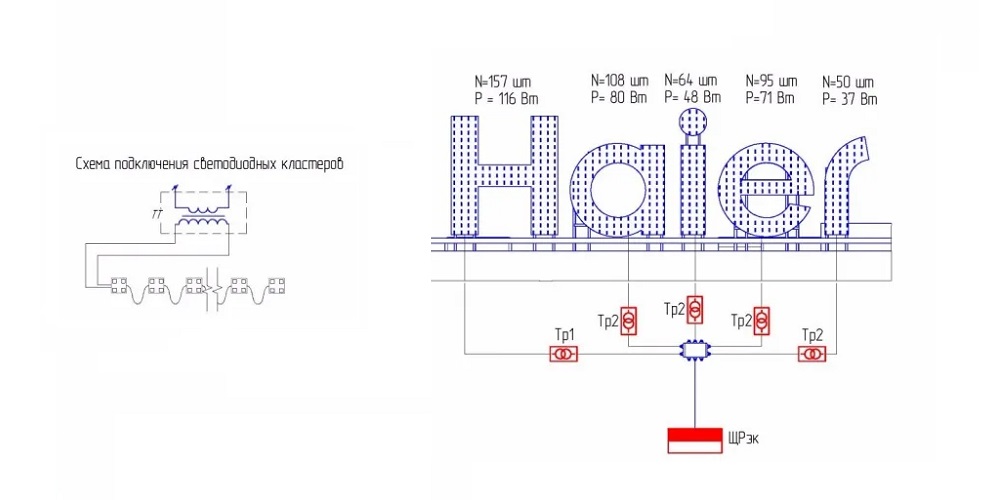 Создание проекта электроснабжения рекламных конструкций