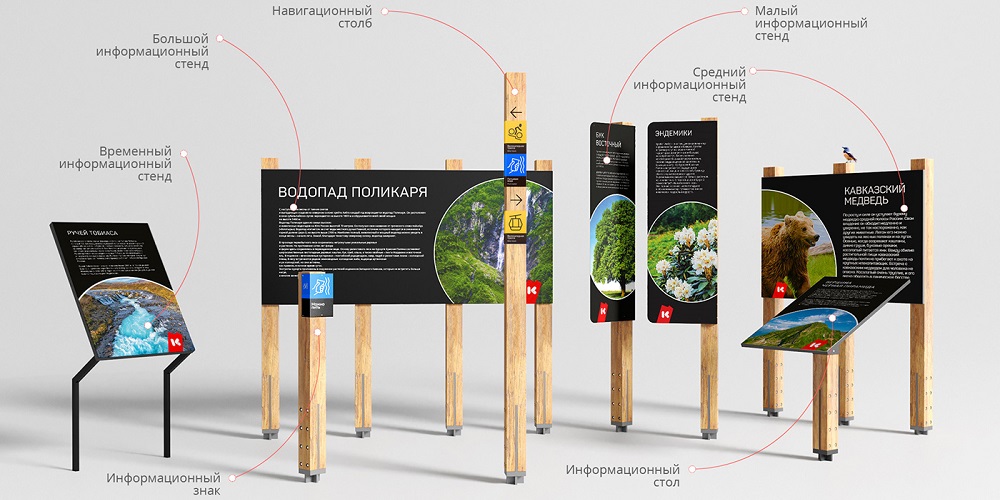 Согласование информационных конструкций